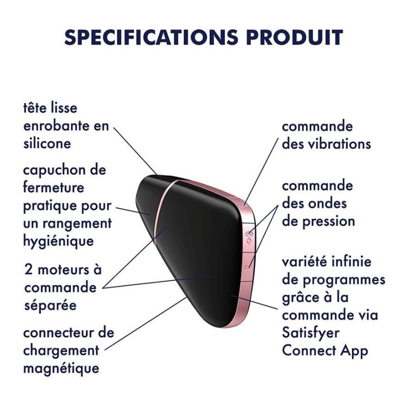 Stimulateur de clitoris connecté Love Triangle Satisfyer Noir Stimulateur de clitoris connecté Love Triangle Satisfyer Noir