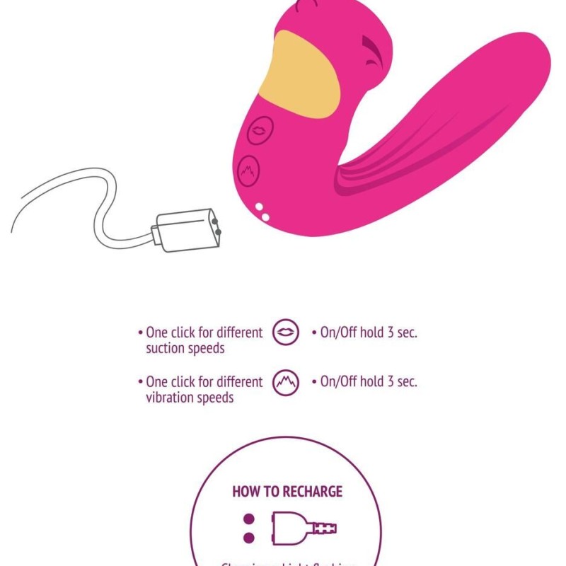 Stimulateur de clitoris et point G Celestial 15cm Violet Stimulateur de clitoris et point G Celestial 15cm Violet