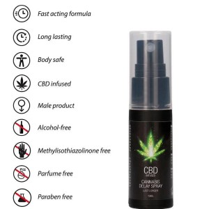 Spray Retardant CBD Cannabis 15ml | Contrôle et Plaisir Prolongé Spray Retardant CBD Cannabis 15ml | Contrôle et Plaisir Prolongé