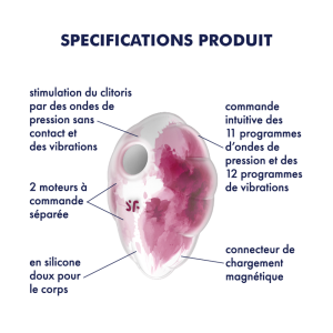 Stimulateur clitoridien par onde de pression sans contact et par vibration USB rose et blanc, Cloud Dancer Satisfyer - CC597839 Stimulateur clitoridien par onde de pression sans contact et par vibration USB rose et blanc, Cloud Dancer Satisfyer - CC597839