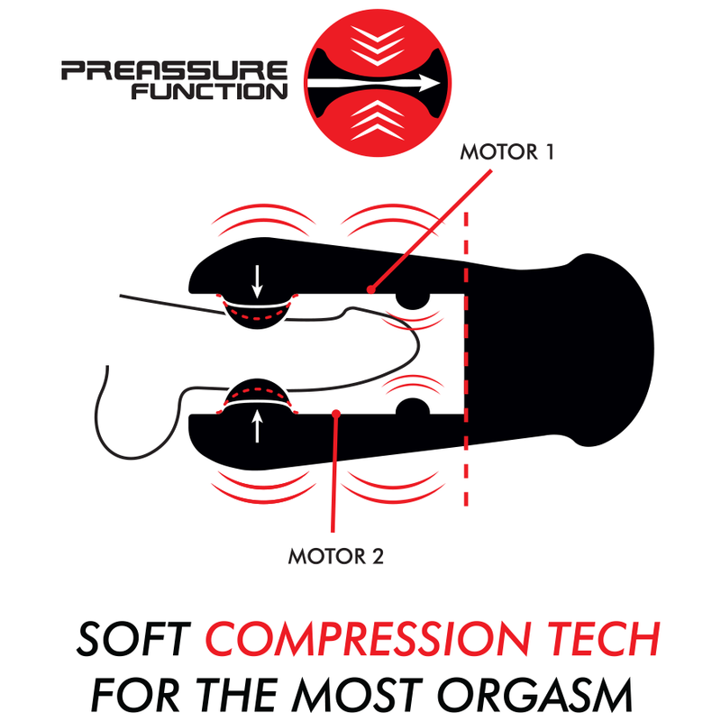 JAMYJOB - MASTURBATEUR COMPRESSION ET VIBRATION JANGO JAMYJOB - MASTURBATEUR COMPRESSION ET VIBRATION JANGO